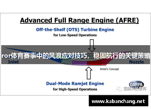 ror体育赛事中的风浪应对技巧，稳固航行的关键策略